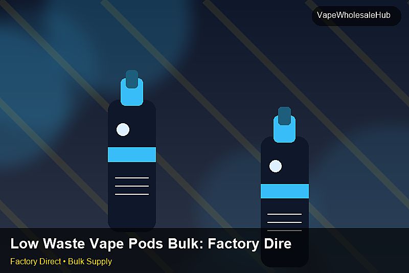 Low Waste Vape Pods Bulk — Low Waste Vape Pods Bulk: Factory Direct Quote | 2026 Edition photo 2