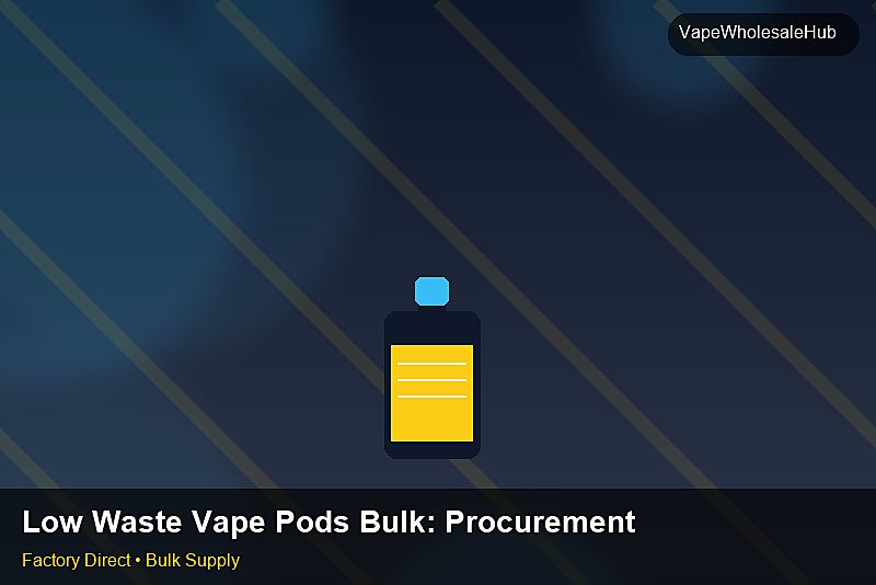 Low Waste Vape Pods Bulk โ Low Waste Vape Pods Bulk: Procurement Strategy | 2026 Edition photo 2